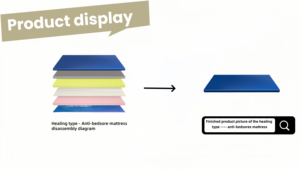 Colchón Médico Antiescaras Personalizado con Presión Alterna para Prevención de Úlceras por Presión en Pacientes Mayores, para Uso Doméstico <span class=keywords><strong>y</strong></span> Hospitalario - Product Image 2