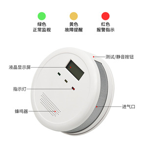 Détecteur d'alarme de monoxyde de carbone 620 mural avec alarme sonore et visuelle, détection à 360 degrés, origine Shenzhen - Product Image 1