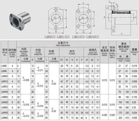 Roulement linéaire à bride ovale LMH16UU 16x28x37mm en acier chromé pour imprimante 3D CNC