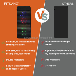 Fitkang Oem Custom logo Infrared Pemf Therapy <strong>Mat</strong> Crystal <strong>Massage</strong> Mattress Full Body Photon Light Pemf <strong>Mat</strong> with Copper Coil - Product Image 5