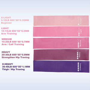 Ensemble de bandes de résistance de haute qualité en gros personnalisées, 5 niveaux différents, bande élastique pour hommes et femmes - Product Image 6