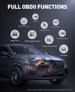 <span class=keywords><strong>Arrancador</strong></span> <span class=keywords><strong>de</strong></span> <span class=keywords><strong>Coches</strong></span> <span class=keywords><strong>BUTURE</strong></span> Beta20 5000A con Diagnóstico OBD Completo, Dispositivo <span class=keywords><strong>de</strong></span> Arranque <span class=keywords><strong>de</strong></span> 16800mAh, Luces <span class=keywords><strong>de</strong></span> Camping para Exteriores, Potenciadores <span class=keywords><strong>de</strong></span> Emergencia - Product Image 3