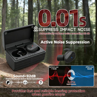Nouveaux écouteurs sans fil à réduction de bruit, casque supra-auriculaire, protection auditive