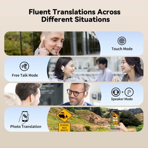 Wooask Earbuds, Bi-directional Real-time Voice Device,144 Language - Product Image 4
