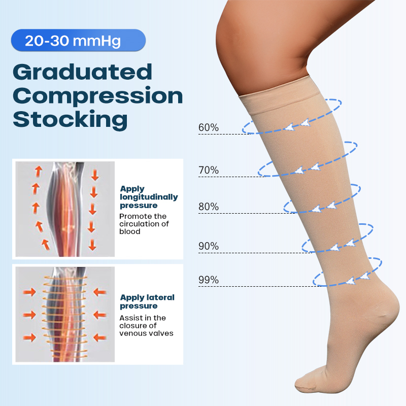 Custom Recovery Varicose Veins Running 20