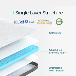 Matelas de lit orthopédique double compressé pour <span class=keywords><strong>futon</strong></span> au sol bon marché Surmatelas hybride en mousse à mémoire de forme en gel pliable imperméable - Product Image 2