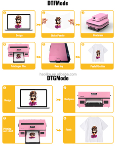 <span class=keywords><strong>Precio</strong></span> de fábrica <span class=keywords><strong>A3</strong></span> DTF & DTG <span class=keywords><strong>Impresora</strong></span> Máquina de impresión multifunción DTG DTF <span class=keywords><strong>Impresora</strong></span> de sublimación todo en uno Pink DTG Kits - Product Image 5
