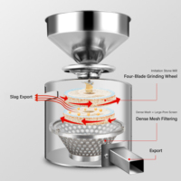 Machine à broyer les noix, le sésame, le beurre de cacahuètes, le beurre de karité, fabrication de tahini, moulin colloïdal, Afrique du Sud, petit processus, prix