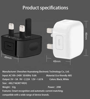 Chargeur rapide HNT 20W UK, prise murale USB-C PD simple, certifié CE UKCA, PC+ABS avec protection OVP pour iPad iPhone 16/15/14