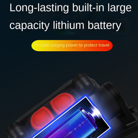 Lampe frontale Cob à LED rechargeable OEM Lampe frontale de pêche Lampe frontale super lumineuse pour l'extérieur Lampe frontale étanche pour le camping et la chasse