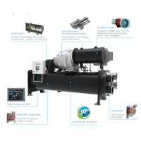 Cnhthvac Produk Terbaru MagBoost LEED R134a Chiller Sentrifugal Digital Bebas Oli, Produktivitas Tinggi, Hemat Energi untuk Pusat Data