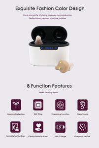 Audífonos de Alta Calidad al por Mayor, 16 Canales, Audífonos Bluetooth TWS, 4 Modos, Amplificador de Sonido Inalámbrico para <span class=keywords><strong>Personas</strong></span> <span class=keywords><strong>Mayores</strong></span> - Product Image 2