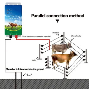 Cerca Eléctrica de Alto Voltaje de 10KM para Ranchos, Cercas para Animales, Granjas Ganaderas, Prevención de Ganado Vacuno y Ovino, 10KM Alto Voltaje - Product Image 2
