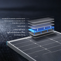 Système de cellules solaires rigides à bordure blanche 750W, efficacité 22%, garantie 5 ans, module léger et compact, produits d'énergie solaire