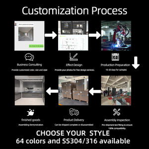 <span class=keywords><strong>Armadio</strong></span> Guardaroba Autoportante di Alta Qualità Senza Formaldeide, Guardaroba Personalizzato in Acciaio Inossidabile 304 per Camera da Letto - Product Image 5