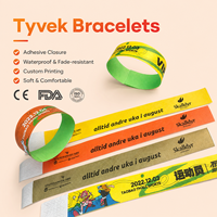 Bracelet de billetterie, Bracelet Tyvek, Bracelet en papier, Bracelets personnalisables
