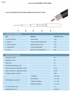 อะแดปเตอร์ PL259 UHF ตัวผู้เป็น UHF ตัวเมีย SO239ตัวเชื่อมต่อ RF สูญเสียต่ำ RG58 LMR240 LMR195 uF <span class=keywords><strong>สาย</strong></span>เคเบิ้ลวิทยุ CB ยืดหยุ่นสูง - Product Image 4