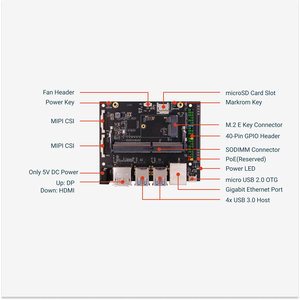 Placa de Prueba NX5 IO para Verificación de Funciones, Compatible con Radxa NX5 SOM Radxa - Product Image 5