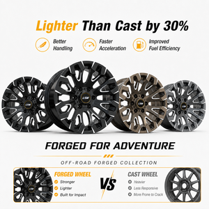 ล้อฟอร์จ LSR8009 ขนาด 8x165.1 17 18 20 นิ้ว ดีไซน์ใหม่มาแรง กำลังเป็นที่นิยม สีดำขัดเงา สำหรับรถฟอร์ด เชฟโรเลต แรม - Product Image 5