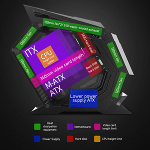Boîtier PC <span class=keywords><strong>Gaming</strong></span> ATX de Forme Spéciale Lovingcool, Châssis Serveur pour Ordinateur de Bureau avec Panneau en Verre Trempé et Acier - Product Image 5