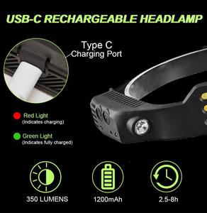 High Power Outdoor <strong>Mining</strong> Waterproof Motion Sense Cob <strong>Headlamp</strong>