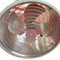 Ventilateur de Circulation d'air industriel, souffleur d'air