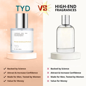 <span class=keywords><strong>Perfume</strong></span> de Sándalo Woody, <span class=keywords><strong>Perfume</strong></span> de Madera, <span class=keywords><strong>Perfume</strong></span> de Sándalo para Hombre y Mujer, Fragancia Duradera, <span class=keywords><strong>Perfume</strong></span> de Sándalo 30ml, Regalo de Lujo - Product Image 3