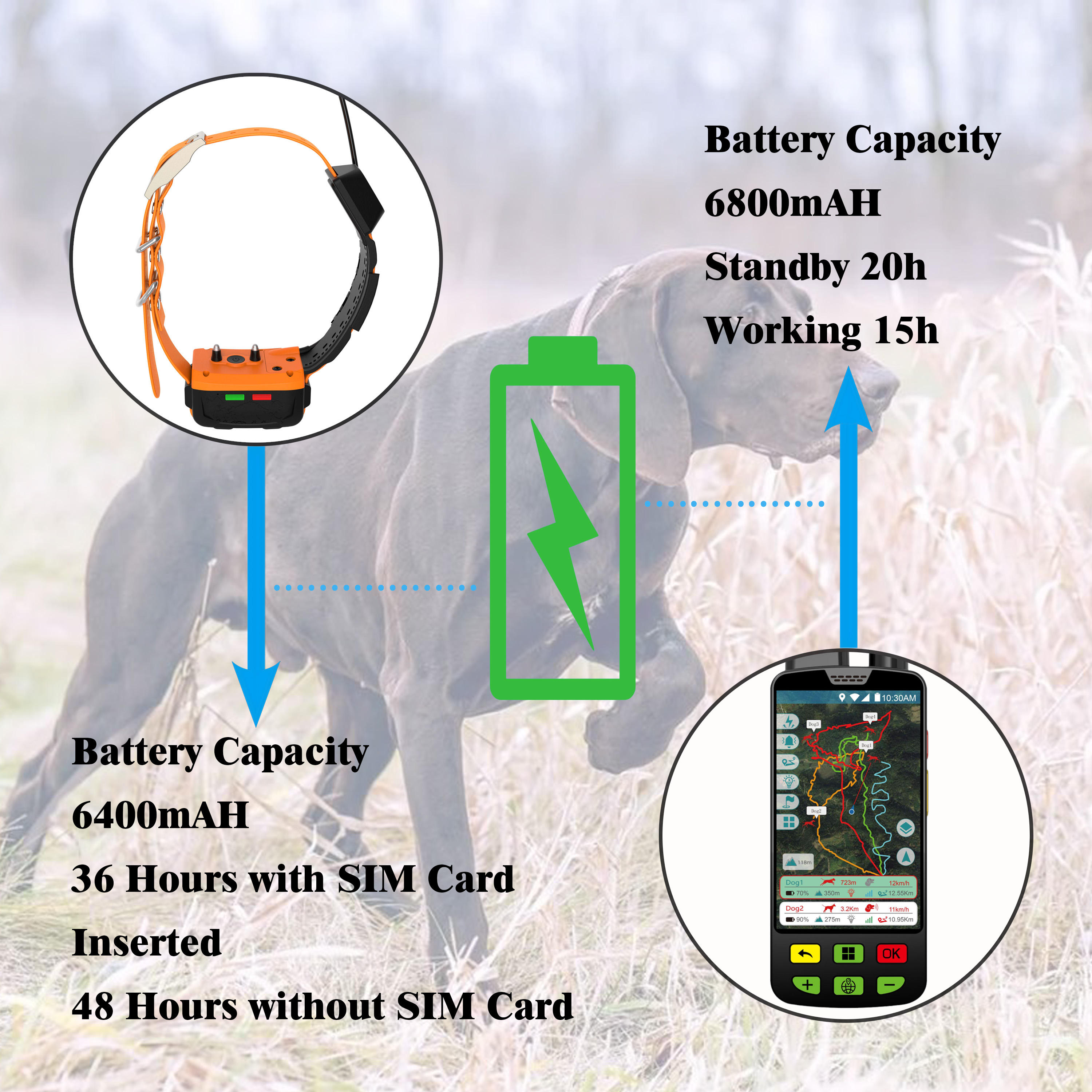 ESEEK GPS Hound Tracker Collar Waterproof IP68 Bluetooth