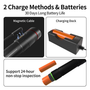 Sistema <span class=keywords><strong>de</strong></span> patrullaje <span class=keywords><strong>de</strong></span> seguridad, linterna LED incorporada, 15 puntos <span class=keywords><strong>de</strong></span> control, 5 tarjetas <span class=keywords><strong>de</strong></span> personal, para uso hotelero e industrial - Product Image 6