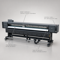Printer Inkjet Eco Solvent 3200mm Otomatis Roll to Roll I3200 Printhead XP600 2400 DPI untuk Pencetakan Media Flex Banner