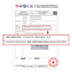 มาส์กป้องกันแบบใช้แล้วทิ้งเมชิดันสีดำ 3 ชั้น ฟิลเตอร์เมลท์โบลนป้องกันฝุ่นสำหรับผู้ใหญ่ใช้ทุกวัน - Product Image 2