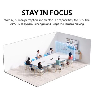 โลจิเทค CC5500E แรลลี่ บาร์ ระบบวิดีโอ HD สำหรับสำนักงานธุรกิจ กล้อง USB พร้อมไมโครโฟนและลำโพง CC5500E - Product Image 4