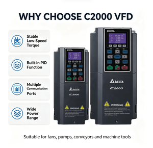 อินเวอร์เตอร์เกรดอุตสาหกรรม380V ตัวแปรความถี่5.5KW Delta VFD - Product Image 3