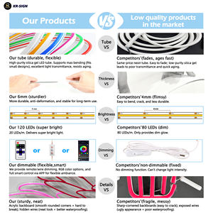 핫 트렌드 스마트 컨트롤 밝기 동기화 리듬 컬러풀 생일 LED 네온 사인 파티 축하 행사 장식 조명 - Product Image 4