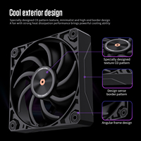 LOVINGCOOL Pabrik Logo Kustom Kipas Casing PC PWM Aliran Udara Tinggi 120mm Bantalan FDB Kipas Pendingin Senyap Produsen Layanan OEM Kipas Pro