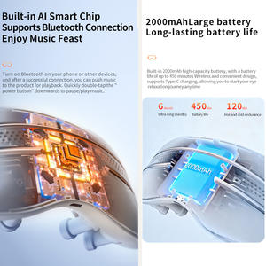 Equipo Inteligente de Masaje Ocular, Reduce la Fatiga Ocular, Masajeador Eléctrico de Ojos con Vibración de Bolsa de Aire Inteligente 3D con Compresa Fría y Caliente - Product Image 5