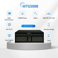Passerelle VoIP DINSTAR MTG1000-1E1 E1 avec ALC MGC et fréquence personnalisée
