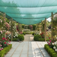 Schattennetze Rashel-Gewebe PE Gestricktes Schattentuch Schattierungsgrad für Garten, Terrasse und Anbau Malla Saran 65% 70% 95%