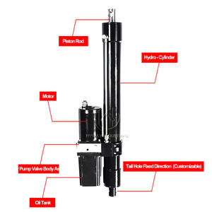 Elektro hydraulischer <span class=keywords><strong>Linear</strong></span> antrieb 4,5 t hydraulischer elektrischer <span class=keywords><strong>Linear</strong></span> antrieb 12500N 25000N 30000N 40000N - Product Image 4