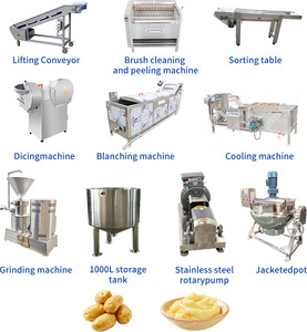 Industrielle Kartoffelpüree-Produktions linie Voll automatische Kartoffel püree-Verarbeitung ausrüstung/Produktions linie - Product Image 2