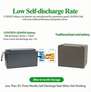 แบตเตอรี่ลิเธียมไอรอนฟอสเฟต PMI แบรนด์แท้ 12V 100Ah 200Ah 300Ah สำหรับเก็บพลังงานแสงอาทิตย์  6000 รอบการใช้งาน รับประกัน 5 ปี - Product Image 5