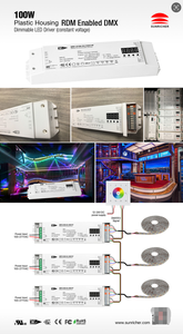 Driver LED DMX512 SRP-2108-24-100CVF 100-240V - 35KHZ Sans Scintillement pour Bandes RGBW/Mono 24V (<span class=keywords><strong>Cafés</strong></span>/<span class=keywords><strong>Concerts</strong></span>/Films) - Product Image 6