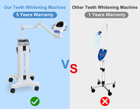 Lámpara de Blanqueamiento Dental LED Azul de 80 Vatios y 40w de Luxsmile para Salones Dentales, Portátil, Máquina de Blanqueamiento Dental Láser LED de 60w