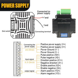 5A 1.8/2.6/3.<span class=keywords><strong>5</strong></span>/4.5nm ig60 vòng khép kín Tích hợp động Cơ Bước Nema 24 - Product Image 3