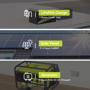 Batterie LiFePO4 12V 10Ah à cycle profond pour appareils portables et secours d'urgence - Product Image 3