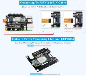 Hailo-8 M.2 Ai Accelerator Module Raspberry <span class=keywords><strong>Pi</strong></span> 5 Pcie Gen3 Ontwikkeling Board 26Tops Pvc Materiaal Kunstmatige Laptop/Desktop - Product Image 6
