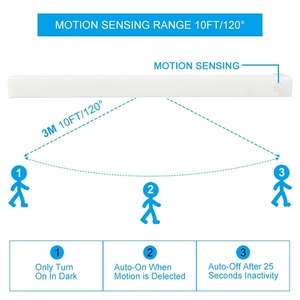<span class=keywords><strong>Veilleuse</strong></span> <span class=keywords><strong>LED</strong></span> sans fil moderne avec détecteur <span class=keywords><strong>de</strong></span> <span class=keywords><strong>mouvement</strong></span> pour placard, cuisine, armoire, escalier, rétroéclairage pour cuisine, placard, escalier - Product Image 4