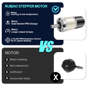 <span class=keywords><strong>Motor</strong></span> de Engranajes de CC sin Escobillas RB de 36 mm, 7 Vatios, 24 Voltios, <span class=keywords><strong>Motor</strong></span> Eléctrico sin Escobillas de 10 W, Reductor sin Escobillas de 24 V y 12 V - Product Image 5