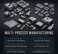 Composants de connecteurs électriques en laiton usinés CNC sur mesure pour la robotique et l'automatisation, usinage OEM, modèle Dongguan