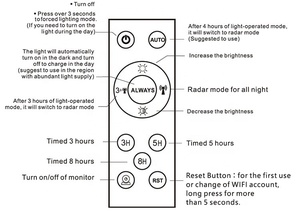 Manufacture Ip67 Smart Wifi <b>Solar</b> Flood Lights Fitted With CCTV <b>Cameras</b> - Product Image 4